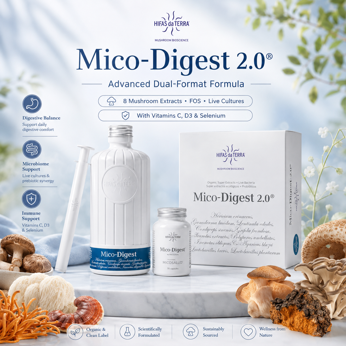 Mico-Digest 2.0 – Advanced Dual-Format Mushroom Formula