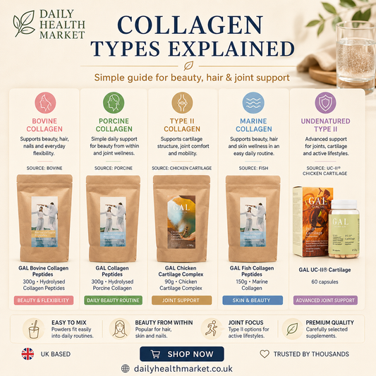 Which Collagen Is Best for Skin, Hair and Joint Support?