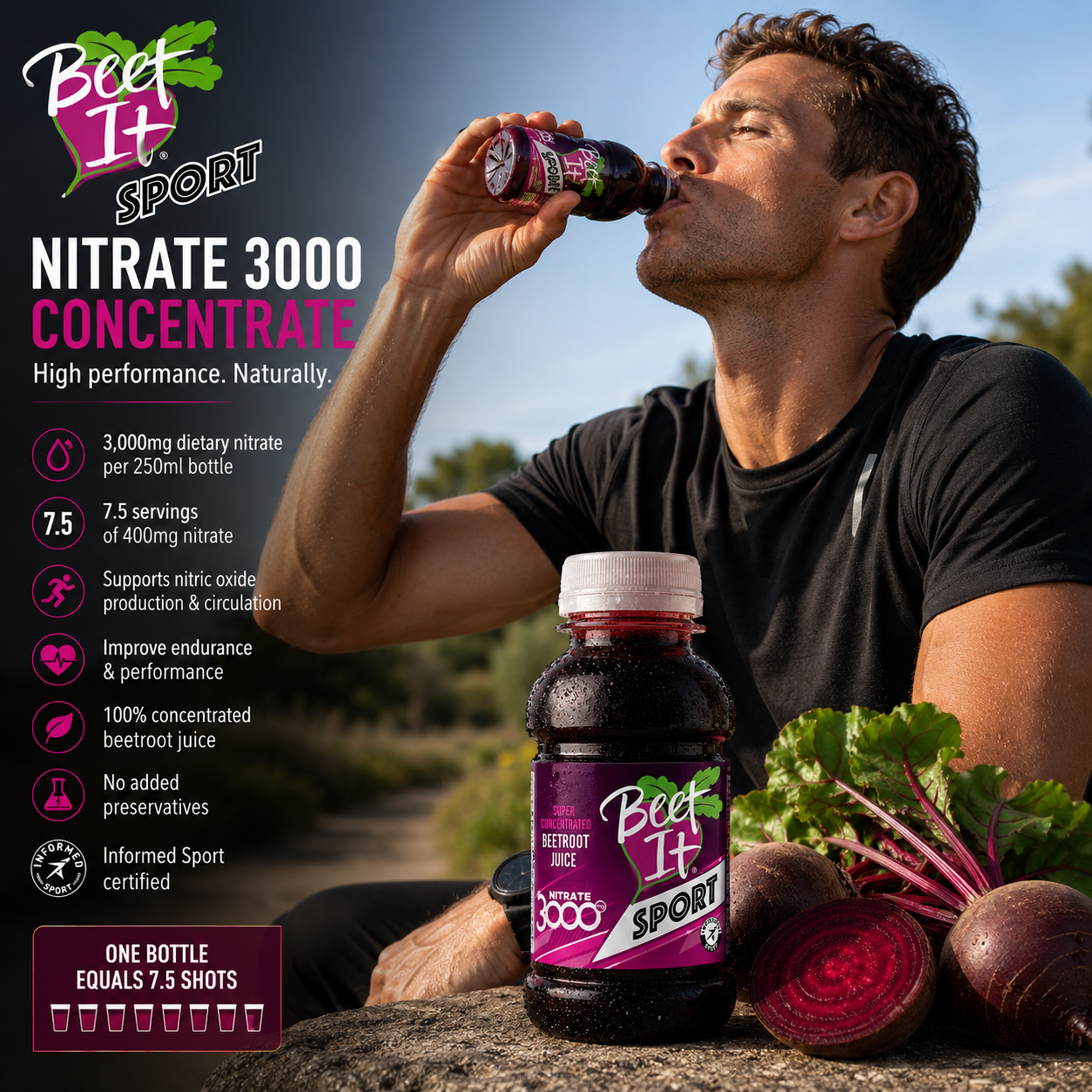 Beet It Sport Nitrate 3000 Concentrate – 250ml (7.5 Servings)