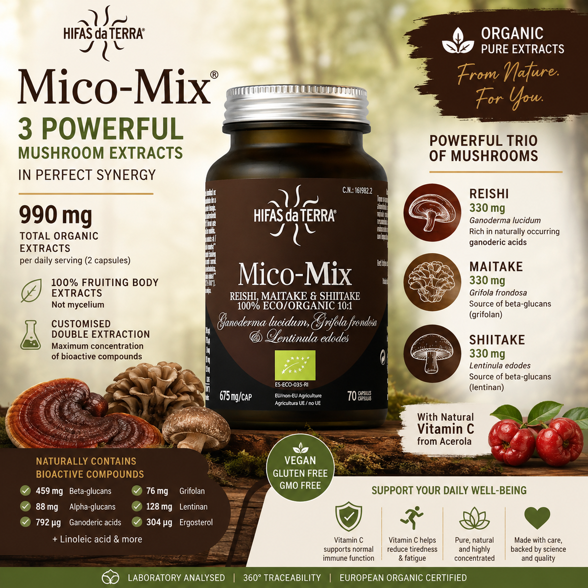 Mico-Mix® – Organic Reishi, Maitake & Shiitake Extracts + Vitamin C