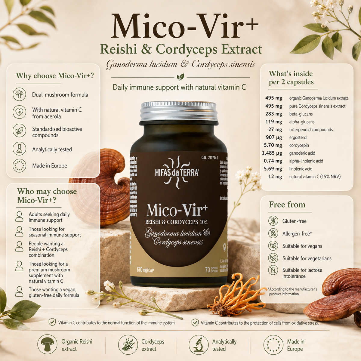 Hifas da Terra Mico-Vir+ Reishi & Cordyceps Extract Capsules